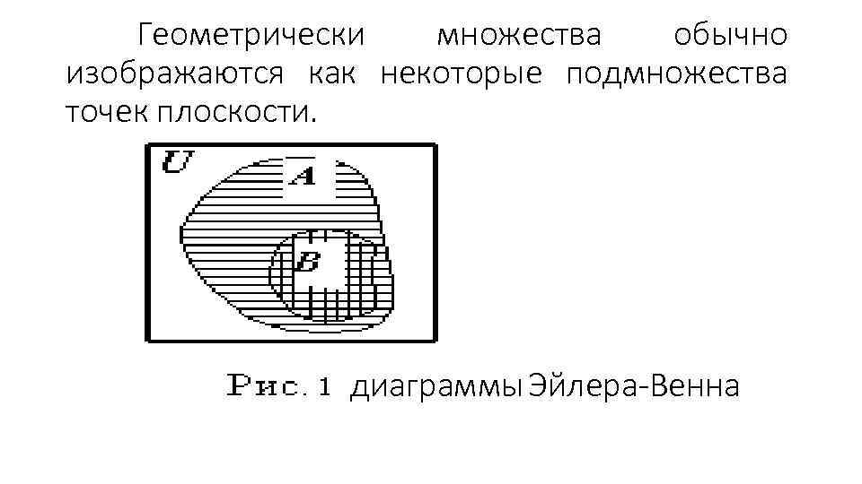 Геометрически множества обычно изображаются как некоторые подмножества точек плоскости. диаграммы Эйлера-Венна 