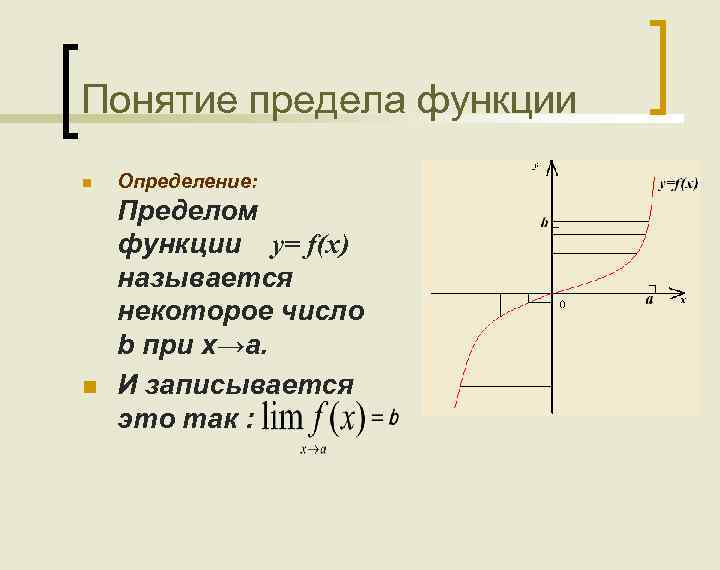 3 понятие функции. Понятие функции предел функции. Понятие предела функции. Конечный предел функции. Предел функции основные понятия.