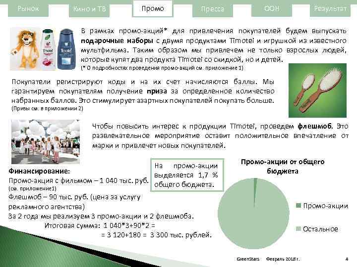 Рынок Кино и ТВ Промо ООН Пресса Результат В рамках промо-акций* для привлечения покупателей