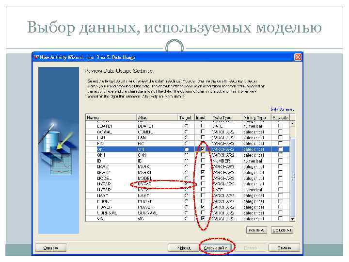 Выбор данных, используемых моделью 