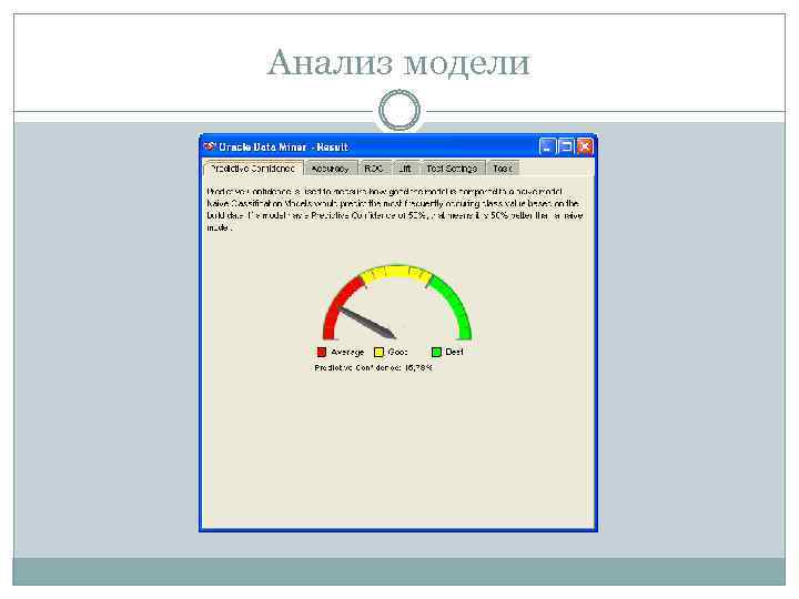 Анализ модели 