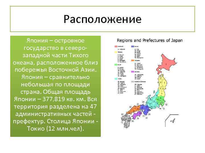 Расположение Япония – островное государство в северозападной части Тихого океана, расположенное близ побережья Восточной