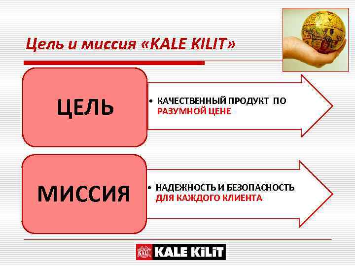 Цель и миссия «KALE KILIT» ЦЕЛЬ МИССИЯ • КАЧЕСТВЕННЫЙ ПРОДУКТ ПО РАЗУМНОЙ ЦЕНЕ •