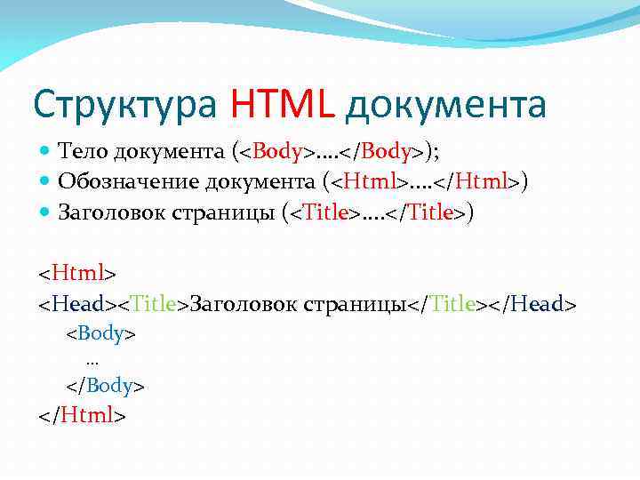 Структура HTML документа Тело документа (<Body>. . </Body>); Обозначение документа (<Html>. . </Html>) Заголовок