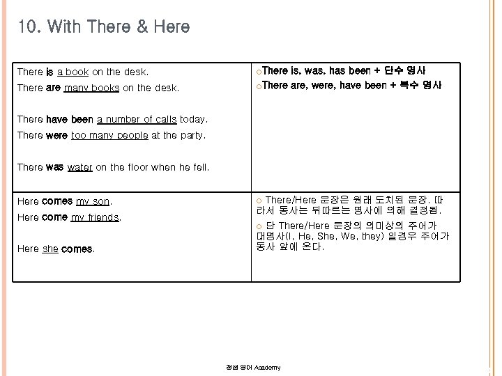 10. With There & Here There is a book on the desk. There is,