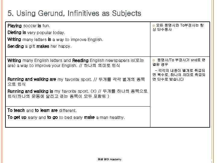 5. Using Gerund, Infinitives as Subjects 모든 동명사와 To부정사는 항 상 단수동사 Playing soccer