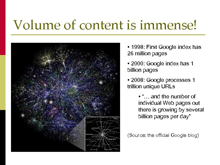 Volume of content is immense! • 1998: First Google index has 26 million pages