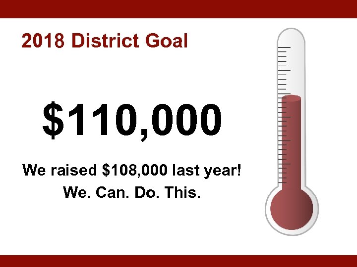 2018 District Goal $110, 000 We raised $108, 000 last year! We. Can. Do.