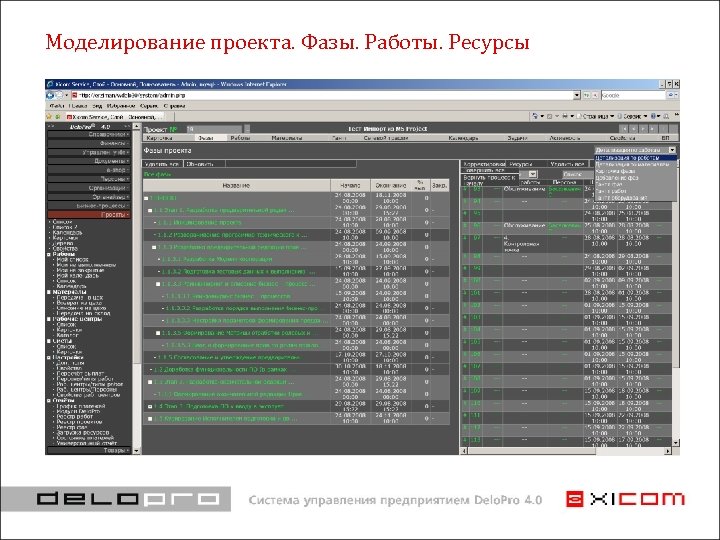 Моделирование проекта. Фазы. Работы. Ресурсы 