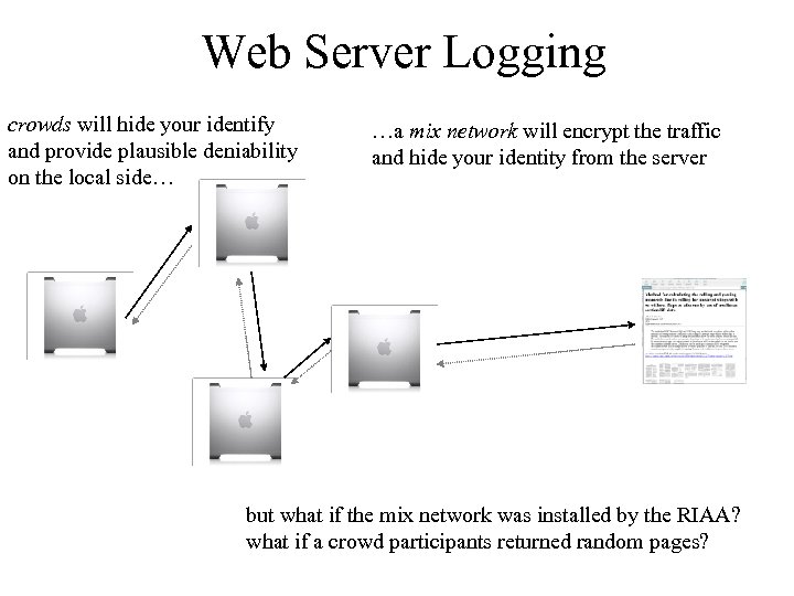 Web Server Logging crowds will hide your identify and provide plausible deniability on the