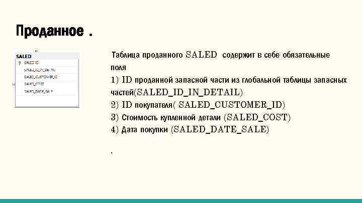 Проданное. Таблица проданного SALED содержит в себе обязательные поля 1) ID проданной запасной части