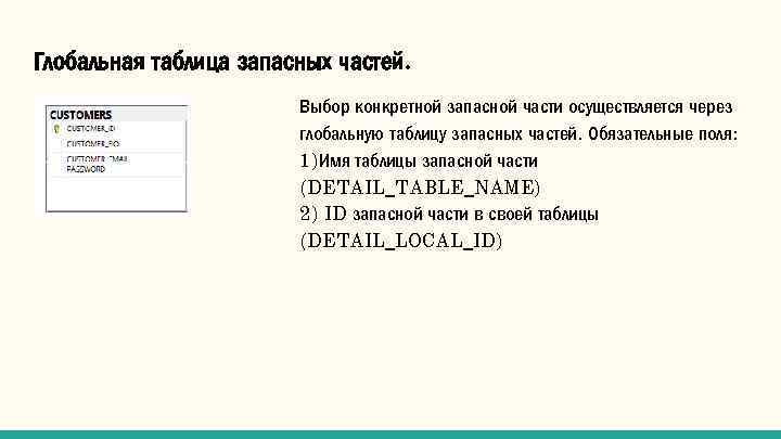 Глобальная таблица запасных частей. Выбор конкретной запасной части осуществляется через глобальную таблицу запасных частей.