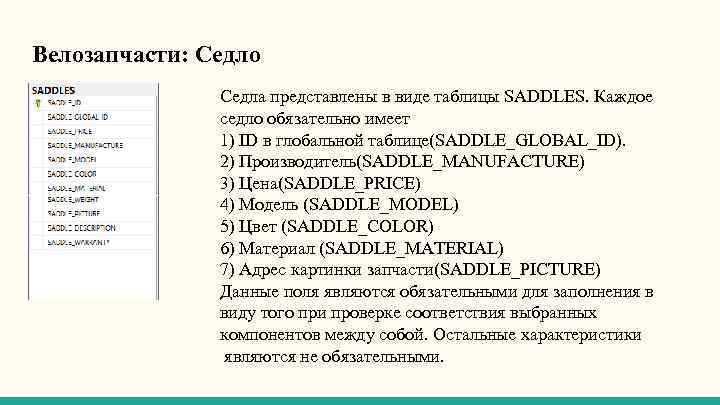 Велозапчасти: Седло Седла представлены в виде таблицы SADDLES. Каждое седло обязательно имеет 1) ID