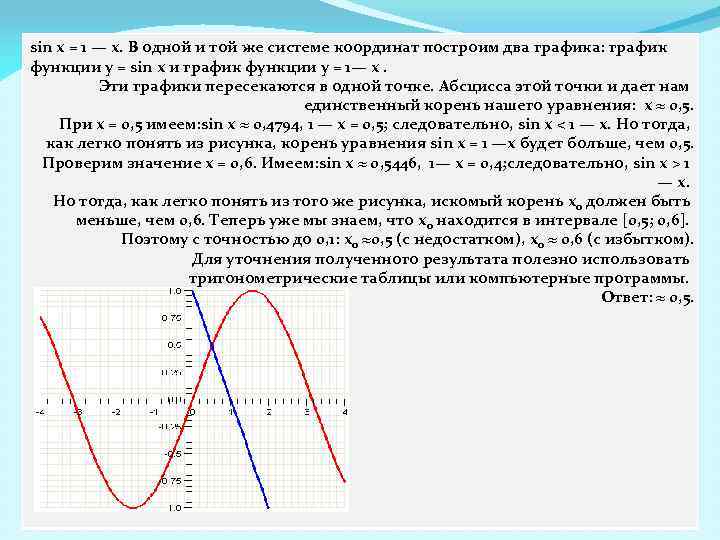 sin х = 1 — х. В одной и той же системе координат построим