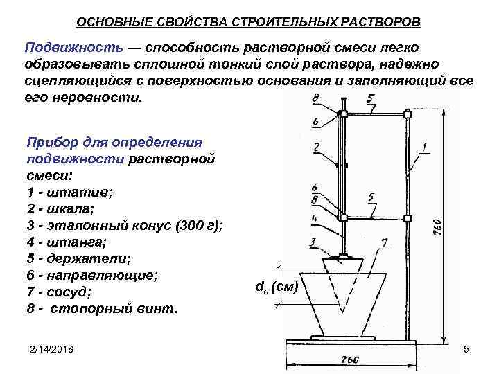 Определить раствора. Прибор для определения подвижности растворной смеси. Эталонный конус для определения подвижности раствора. Подвижность растворной смеси (строительного раствора) определяют. Подвижность строительного раствора определяют прибором ....