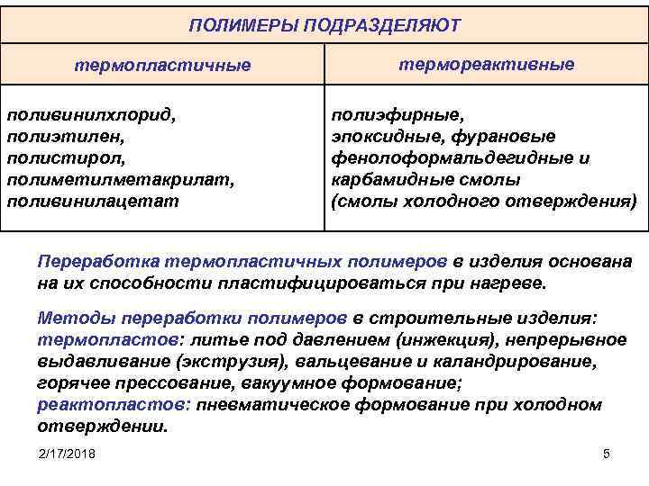 ПОЛИМЕРЫ ПОДРАЗДЕЛЯЮТ термопластичные поливинилхлорид, полиэтилен, полистирол, полиметилметакрилат, поливинилацетат термореактивные полиэфирные, эпоксидные, фурановые фенолоформальдегидные и