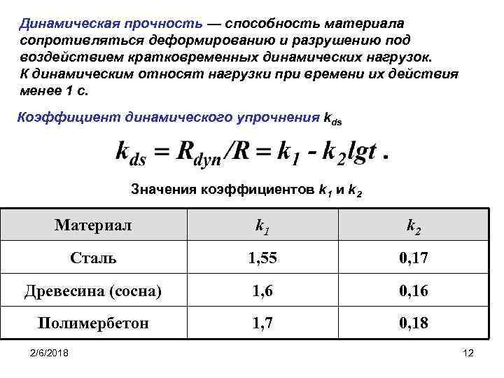 Динамическая прочность — способность материала сопротивляться деформированию и разрушению под воздействием кратковременных динамических нагрузок.