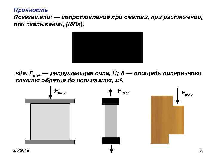 Испытание на прочность при сжатии