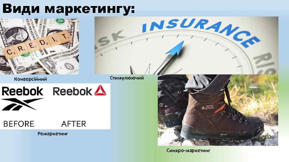 Види маркетингу: Конверсійний Стимулюючий Ремаркетинг Синхро-маркетинг 