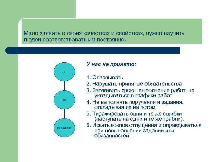 Мало заявить о своих качествах и свойствах, нужно научить людей соответствовать им постоянно. У