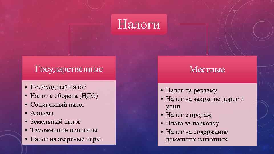 Налоговая система эстонии презентация