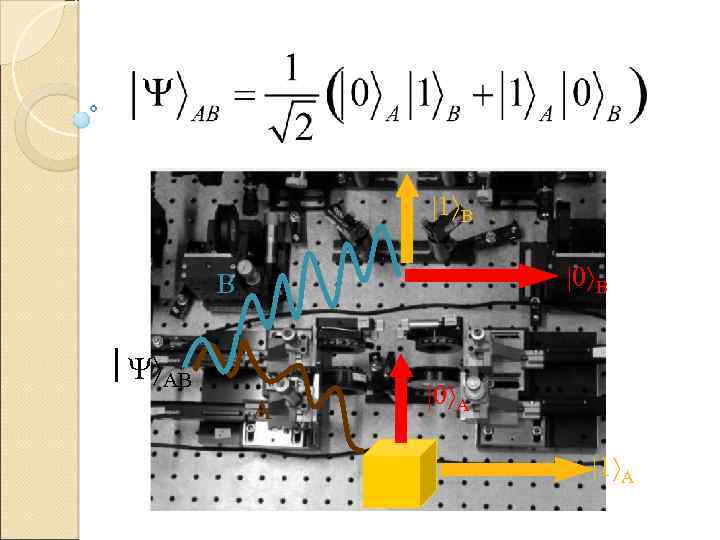  1 B 0 B B AB A 0 A 1 A 