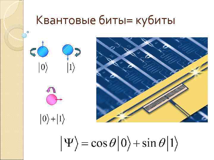 Квантовые биты= кубиты 