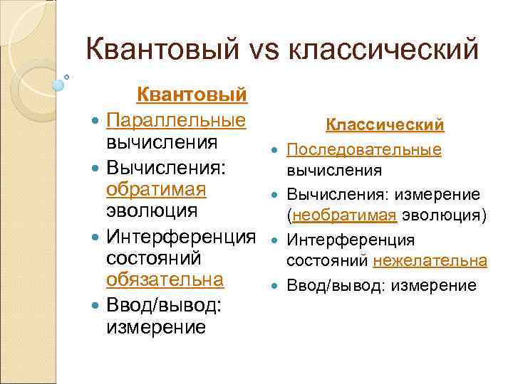 Квантовый vs классический Квантовый Параллельные вычисления Вычисления: обратимая эволюция Интерференция состояний обязательна Ввод/вывод: измерение