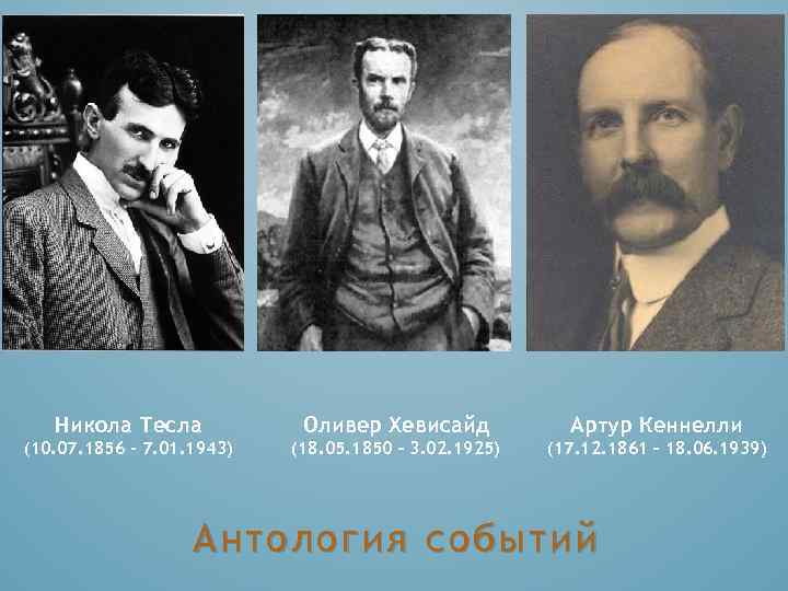 Никола Тесла Оливер Хевисайд Артур Кеннелли (10. 07. 1856 - 7. 01. 1943) (18.