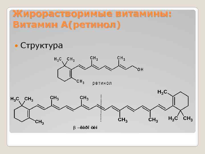 Жирорастворимые витамины: Витамин А(ретинол) Структура 