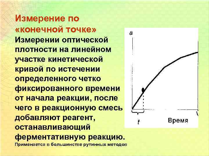Измерение по «конечной точке» Измерении оптической плотности на линейном участке кинетической кривой по истечении