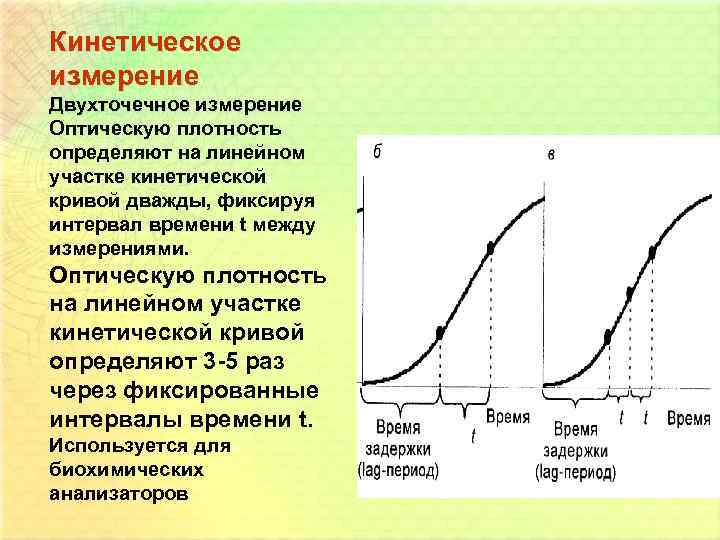 Кинетическое измерение Двухточечное измерение Оптическую плотность определяют на линейном участке кинетической кривой дважды, фиксируя