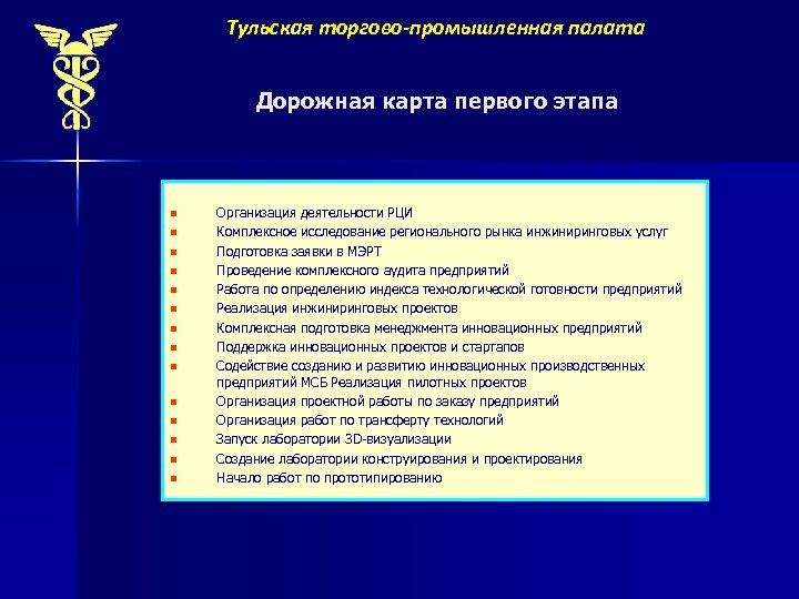 Тульская торгово-промышленная палата Дорожная карта первого этапа n n n n Организация деятельности РЦИ