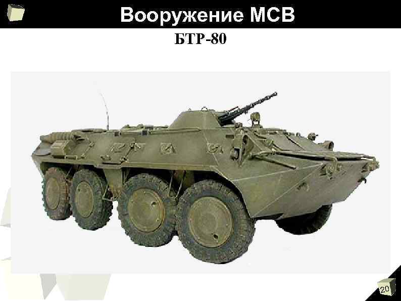 Вооружение МСВ БТР-80 20 