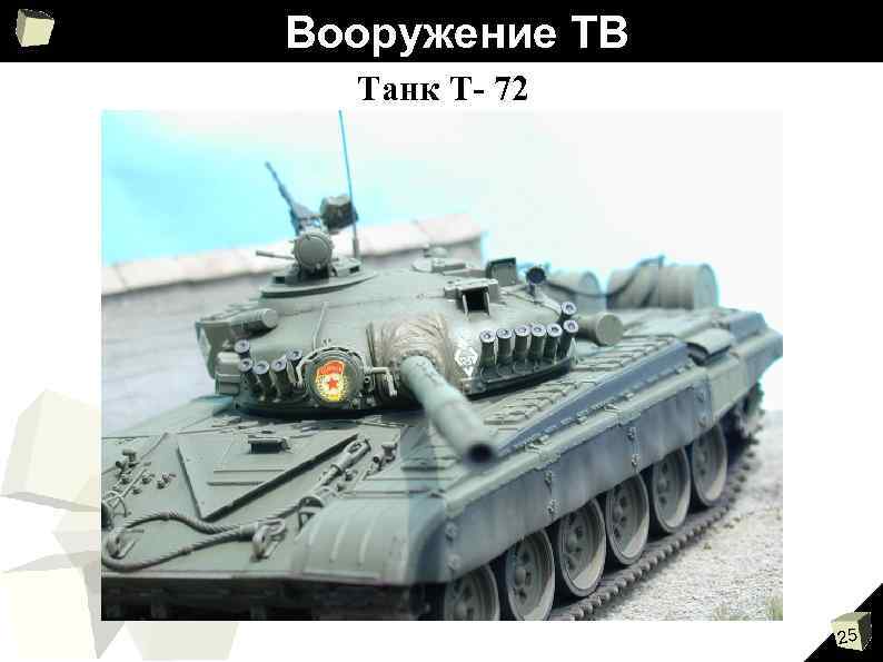 Вооружение ТВ Танк Т- 72 25 