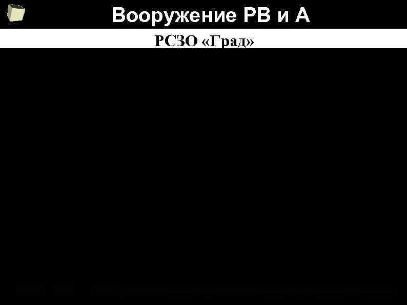 Вооружение РВ и А РСЗО «Град» 32 