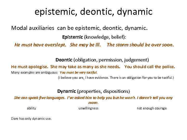 epistemic, deontic, dynamic Modal auxiliaries can be epistemic, deontic, dynamic. Epistemic (knowledge, belief): He