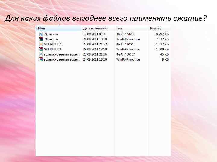 Для каких файлов выгоднее всего применять сжатие? 