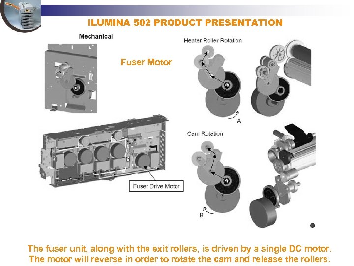 ILUMINA 502 PRODUCT PRESENTATION Fuser Motor The fuser unit, along with the exit rollers,