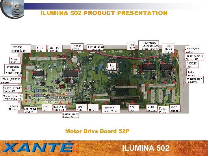 ILUMINA 502 PRODUCT PRESENTATION Motor Drive Board S 2 P 