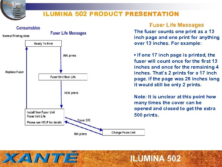 ILUMINA 502 PRODUCT PRESENTATION Fuser Life Messages The fuser counts one print as a