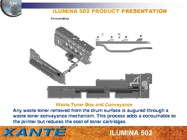 ILUMINA 502 PRODUCT PRESENTATION Waste Toner Box and Conveyance Any waste toner removed from