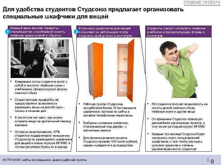 РЕЗЮМЕ ПРОЕКТА Для удобства студентов Студсоюз предлагает организовать специальные шкафчики для вещей Каждый день