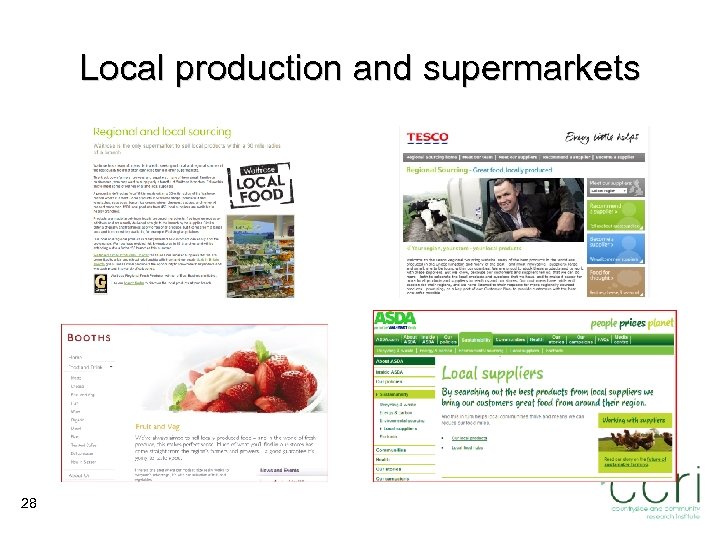 Local production and supermarkets 28 