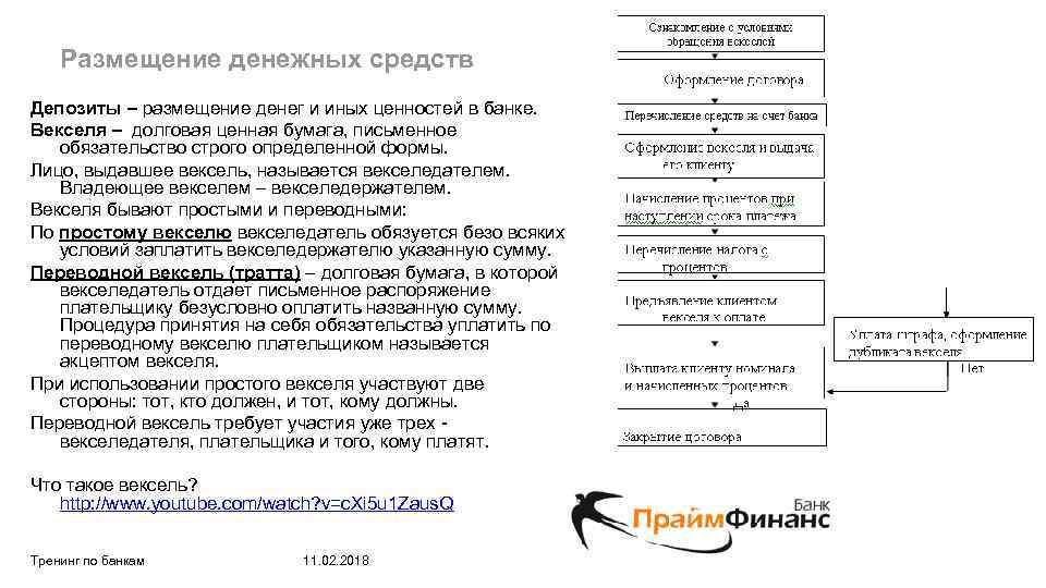 Размещение денежных средств Депозиты – размещение денег и иных ценностей в банке. Векселя –