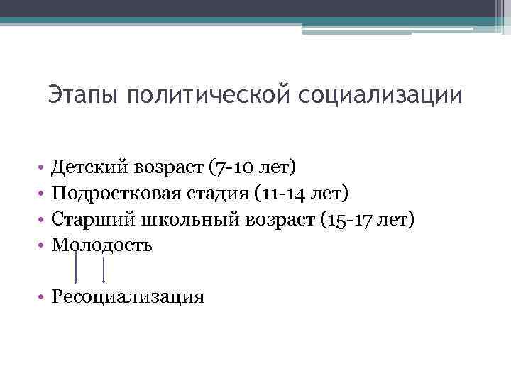 Этапы политической социализации • • Детский возраст (7 -10 лет) Подростковая стадия (11 -14