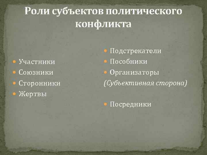 Роли субъектов политического конфликта Подстрекатели Участники Пособники Союзники Организаторы Сторонники (Субъективная сторона) Жертвы Посредники