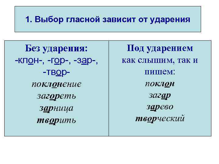 Выбор гласной в корне слова. Зависит от ударения. От ударения зависит значение. Слова без ударения. Гласные зависящие от ударения примеры.