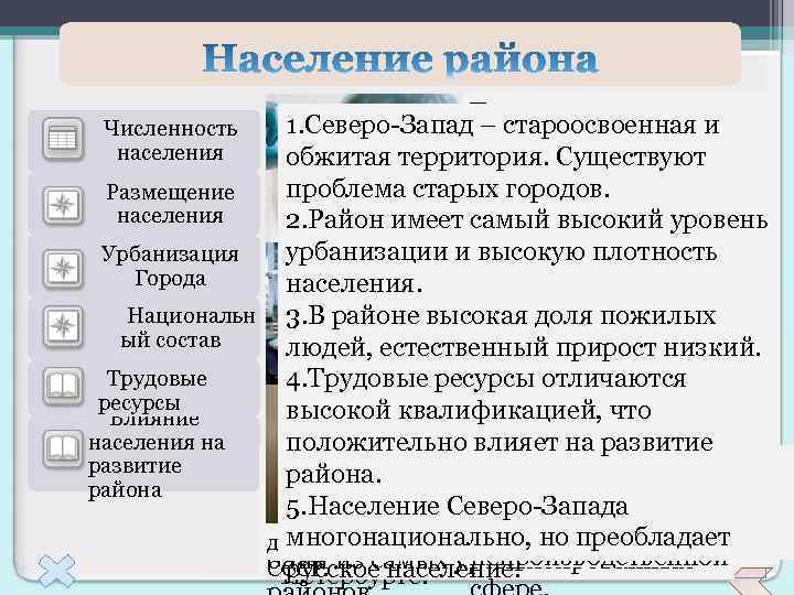 1. Северо-Запад. Трудовые ресурсы и – Население /2010 год/ староосвоенная Выгодноетерритория. Существуют Северо-Западного обжитая