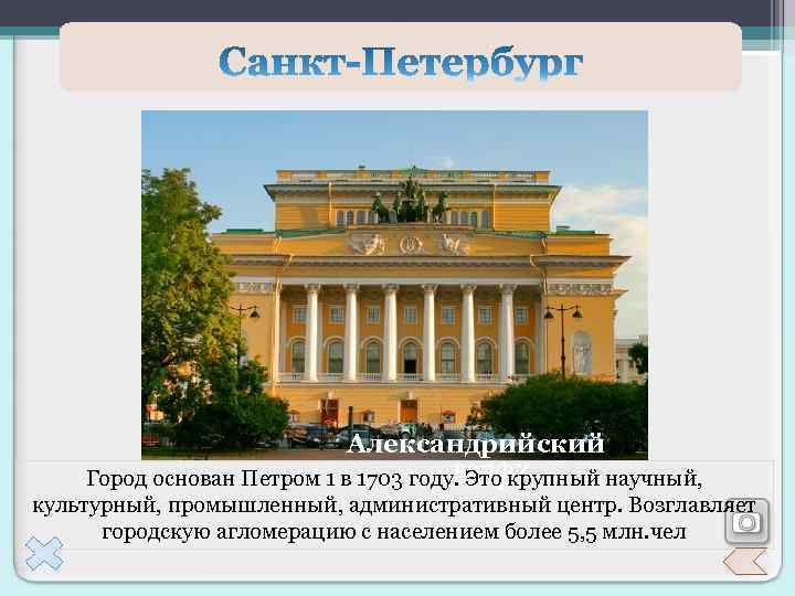 Казанский собор Адмиралтейские Дворцовый мост Университет Петропавловская крепость Александрийский верфи театр Город основан Петром